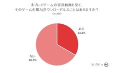 株式会社NEXERのプレスリリース画像2