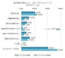 株式会社NEXERのプレスリリース画像3