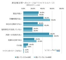 株式会社NEXERのプレスリリース画像2