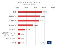 株式会社NEXERのプレスリリース画像2