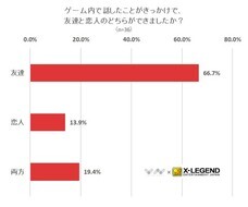 株式会社NEXERのプレスリリース画像2