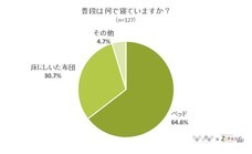 株式会社NEXERのプレスリリース画像2