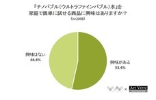 株式会社NEXERのプレスリリース12