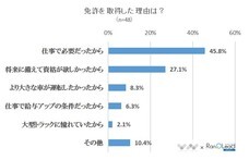 株式会社NEXERのプレスリリース画像4