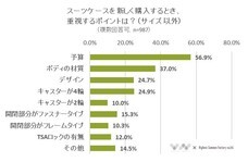 株式会社NEXERのプレスリリース11