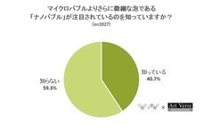 株式会社NEXERのプレスリリース画像2
