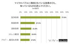 株式会社NEXERのプレスリリース3