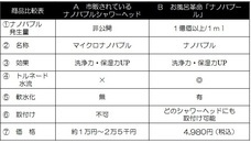 株式会社NEXERのプレスリリース画像5