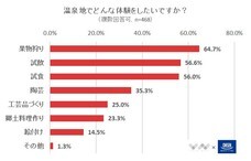 株式会社NEXERのプレスリリース画像2