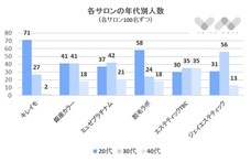 株式会社NEXERのプレスリリース画像2