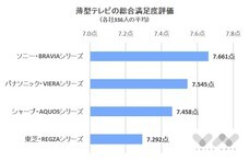 株式会社NEXERのプレスリリース14