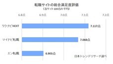 株式会社NEXERのプレスリリース12