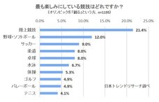 株式会社NEXERのプレスリリース画像1