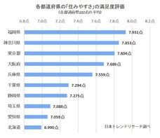 株式会社NEXERのプレスリリース画像1