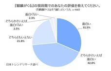 株式会社NEXERのプレスリリース画像1