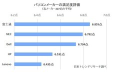 株式会社NEXERのプレスリリース画像1