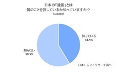 株式会社NEXERのプレスリリース画像1