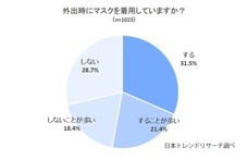 株式会社NEXERのプレスリリース画像1