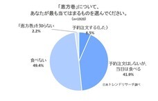 株式会社NEXERのプレスリリース画像2