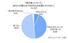 株式会社NEXERのプレスリリース画像1