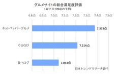 株式会社NEXERのプレスリリース画像1