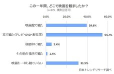 株式会社NEXERのプレスリリース画像1
