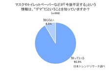 株式会社NEXERのプレスリリース画像2
