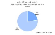 株式会社NEXERのプレスリリース画像1