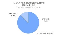 株式会社NEXERのプレスリリース画像1