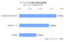 株式会社NEXERのプレスリリース画像2