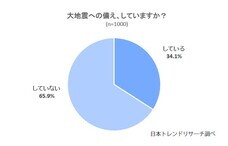 株式会社NEXERのプレスリリース画像1