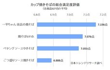 株式会社NEXERのプレスリリース画像1