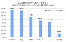 株式会社NEXERのプレスリリース画像2