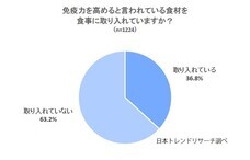 株式会社NEXERのプレスリリース画像1