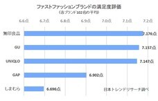 株式会社NEXERのプレスリリース画像1