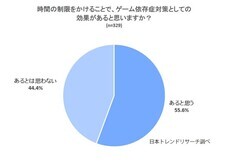 株式会社NEXERのプレスリリース画像2
