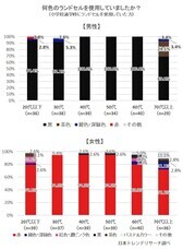 株式会社NEXERのプレスリリース画像1