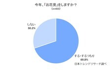 株式会社NEXERのプレスリリース画像1