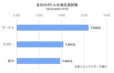 株式会社NEXERのプレスリリース画像1