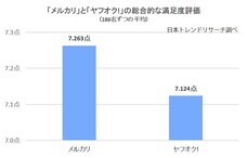 株式会社NEXERのプレスリリース画像1