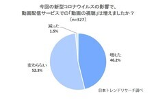 株式会社NEXERのプレスリリース画像1