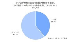 株式会社NEXERのプレスリリース画像1