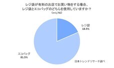 株式会社NEXERのプレスリリース画像2