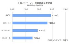 株式会社NEXERのプレスリリース画像1