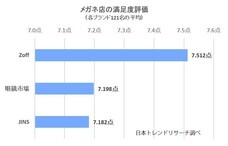 株式会社NEXERのプレスリリース画像1