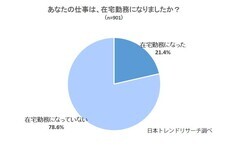 株式会社NEXERのプレスリリース画像2