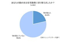 株式会社NEXERのプレスリリース画像5