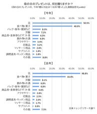 株式会社NEXERのプレスリリース画像1