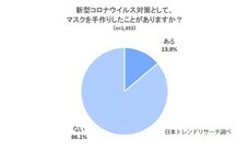 株式会社NEXERのプレスリリース画像1