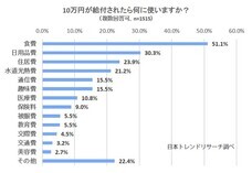 株式会社NEXERのプレスリリース画像1